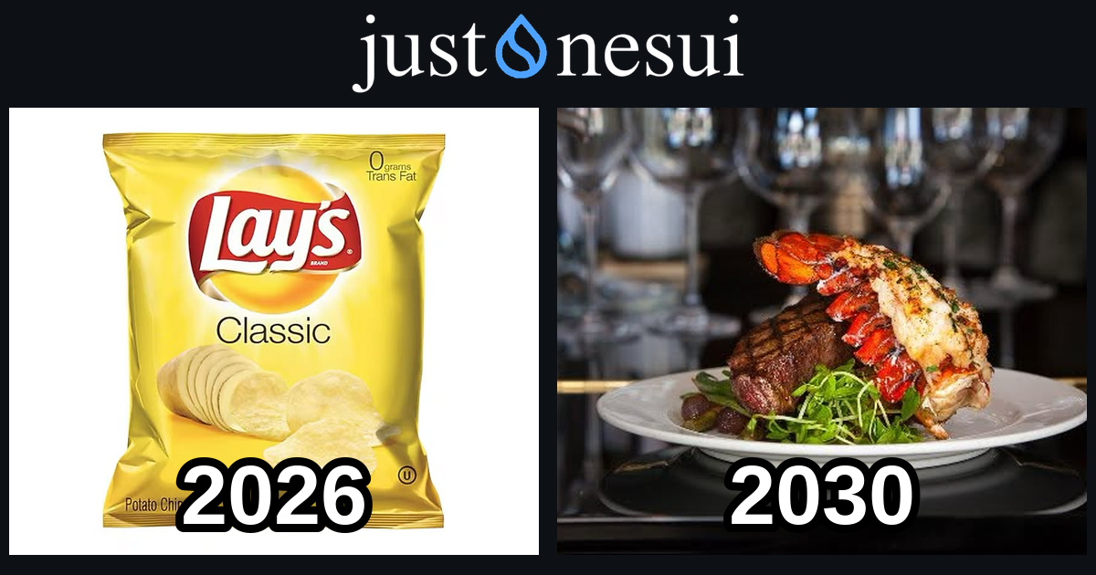 2026 versus 2030